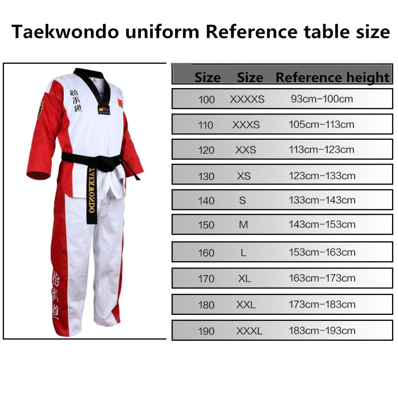 TENUE TAEKWONDO BLEU COL NOIR